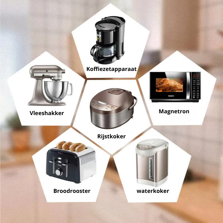 Kabel Organizer voor Apparaten