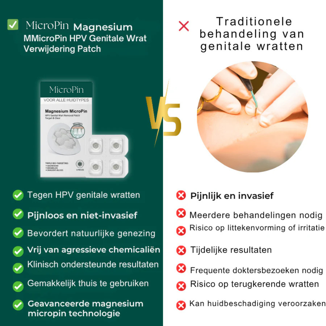 MicroPin HPV Magnesium Patch – Pijnloze Genitale Wratverwijdering in 14 Dagen