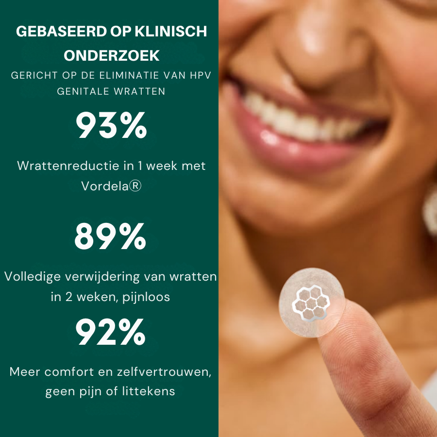 MicroPin HPV Magnesium Patch – Pijnloze Genitale Wratverwijdering in 14 Dagen
