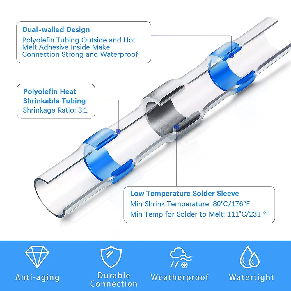 Link Pro™ | Kabelverbinderset